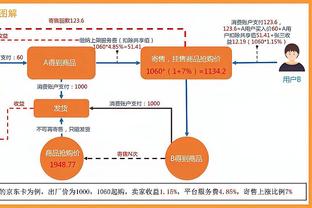 恩比德：我觉得马克西可以进入MVP的讨论 他可以迈出下一步了