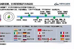 摩根悼念贝皇：卓越的后卫、伟大的教练、优秀的赛事组织者