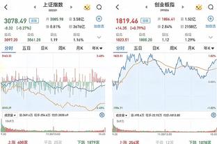 我甚至还没发力！霍姆格伦10投4中拿8分6板2助2帽&正负值高达+30