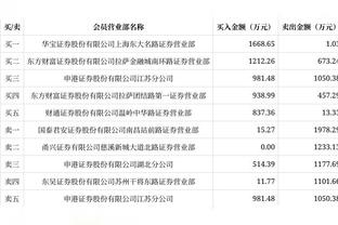 媒体人：若国足进18强对手大多是西亚队，因此选伊万科维奇最合适