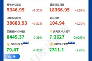 ?最弱对手西部第六国王！太阳最后10场赛程堪称死亡+魔鬼！