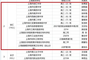 雷竞技游戏登录入口截图2