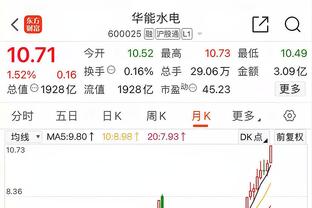 76人六连胜联盟现存最长 恩比德复出后球队还未输过